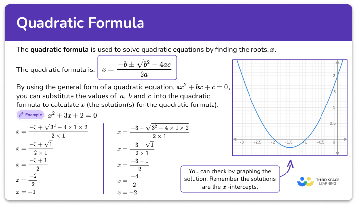 Quadratic formula