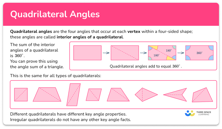 Quadrilateral angles