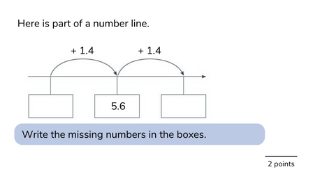 math question for 5th grade using decimals