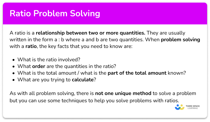Ratio problem solving