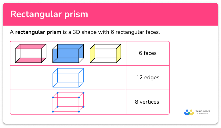 Rectangular prism