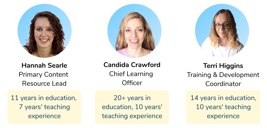 Free Maths Resources