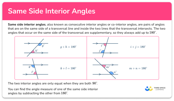 Same side interior angles