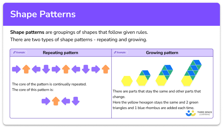 Shape patterns