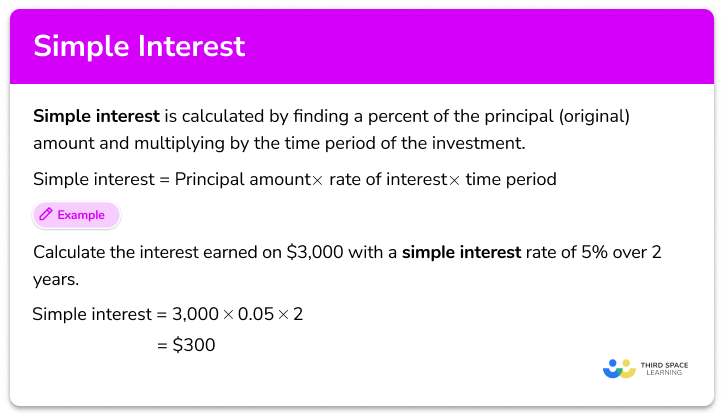 Simple interest
