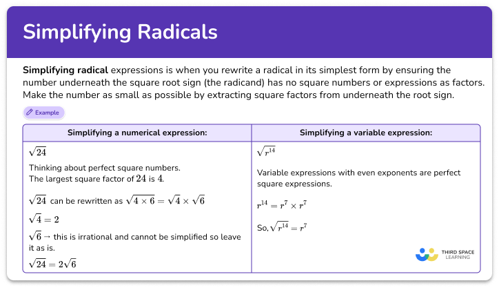 How to simplify radicals