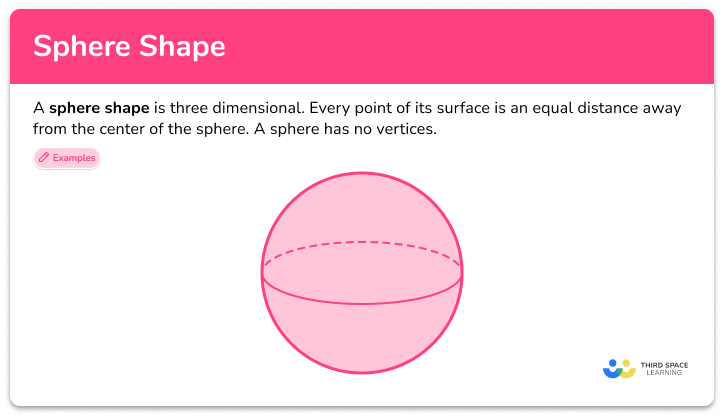 Sphere shape