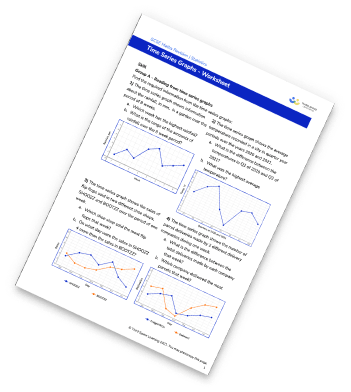 Time Series Graphs Worksheet