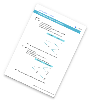 Tree Diagram Worksheet