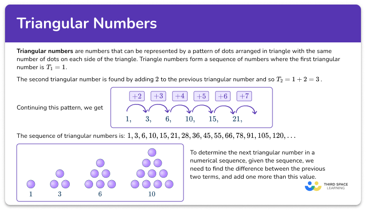 Triangular numbers