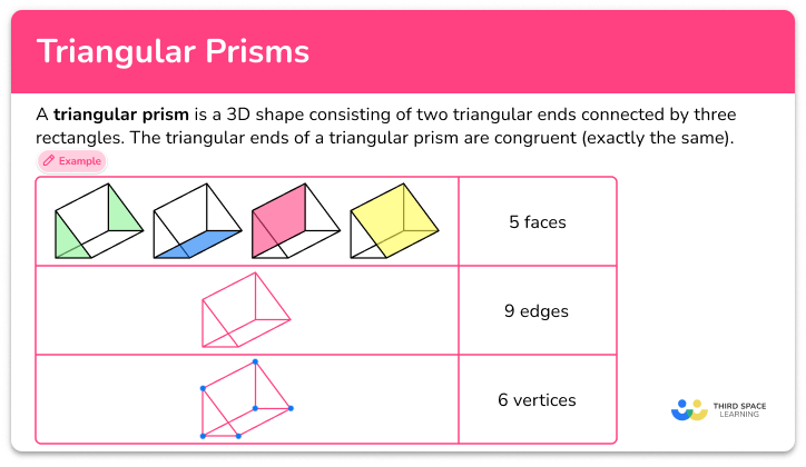 Triangular prism