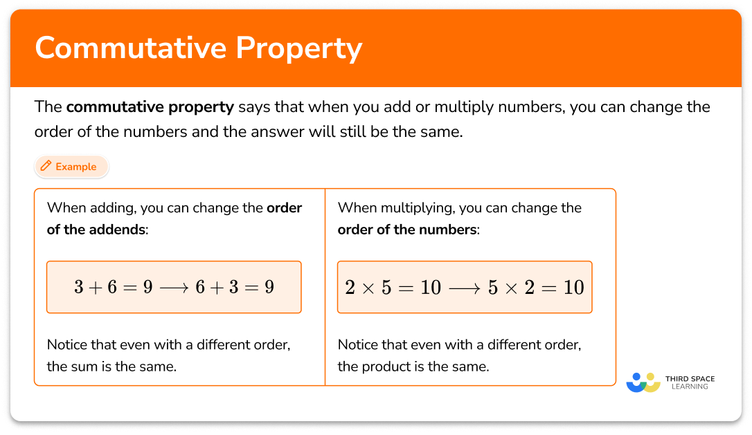 Commutative property