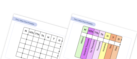 Place Value Chart Printable