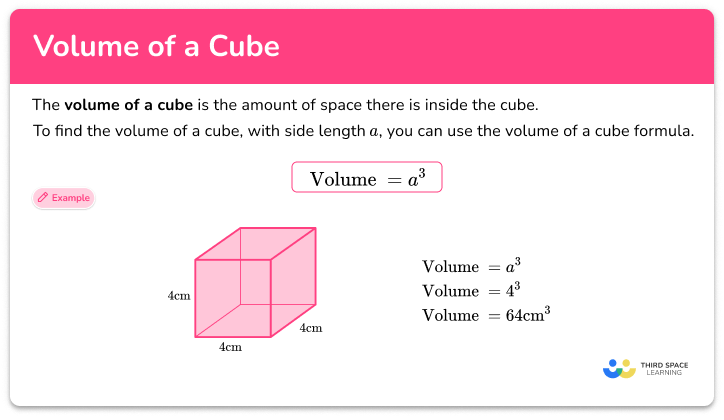 Volume of a cube