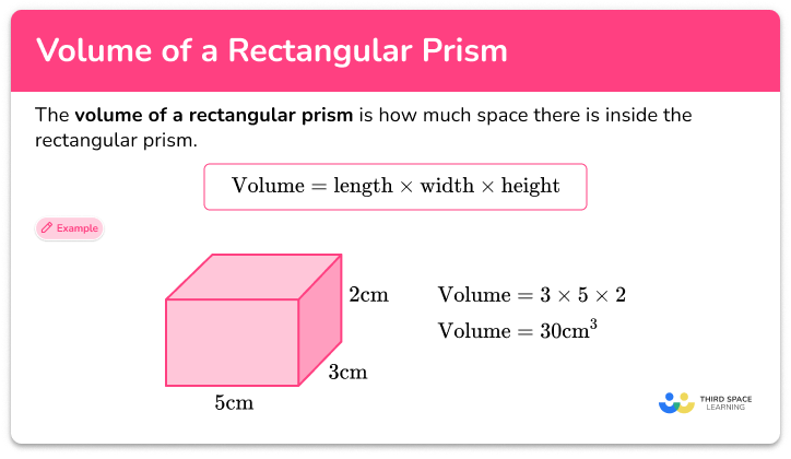 Volume of a rectangular prism