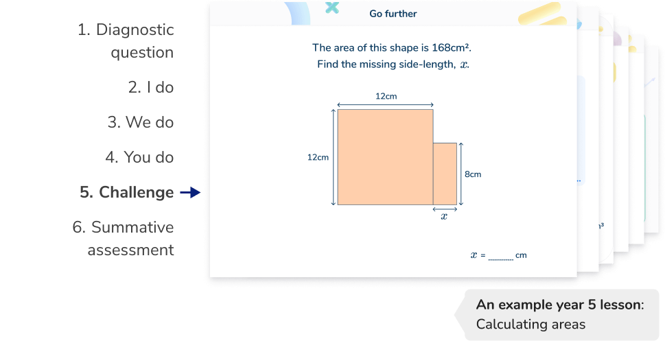 <h2 id=lesson>Structured and scaffolded Year 5 maths tutoring lessons</h2>