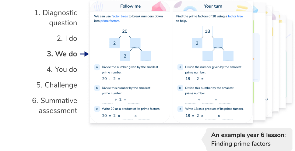 <h4 class="mb-4">Built by teachers on a decade of tutoring expertise</h4>