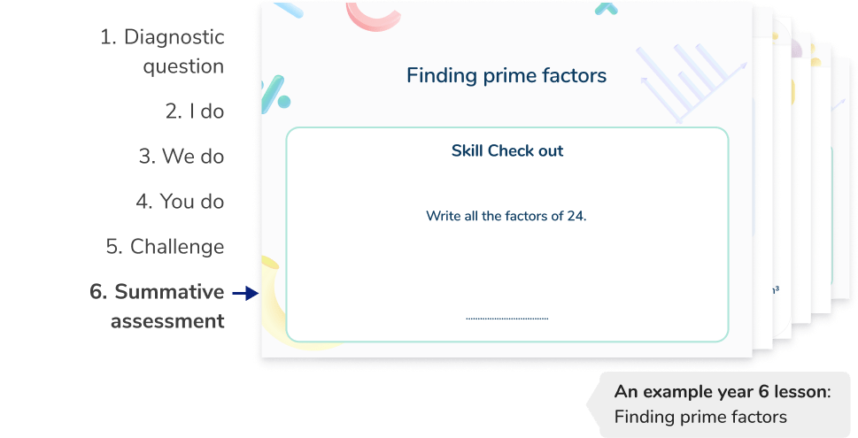 <h4 class="mb-4">Built by teachers on a decade of tutoring expertise</h4>