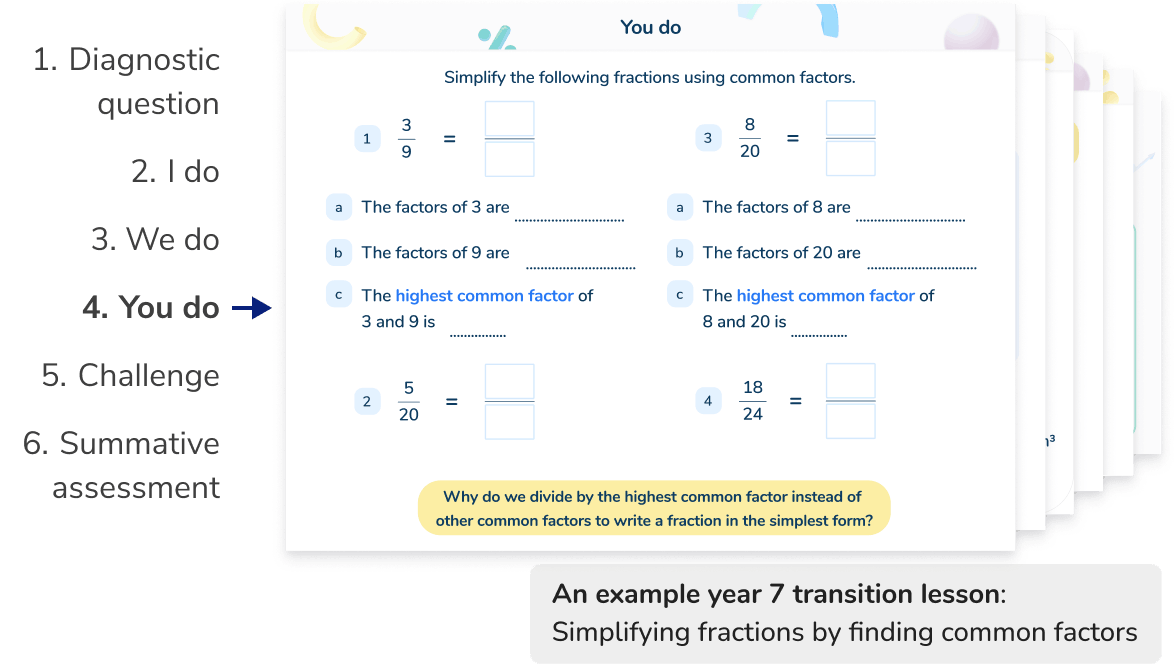 Structured, scaffolded Year 7 maths lessons